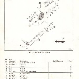 825 Bobcat information Lift Control Section.jpg