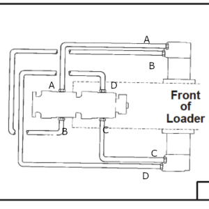 bobcat 743 hydralics hoses.png
